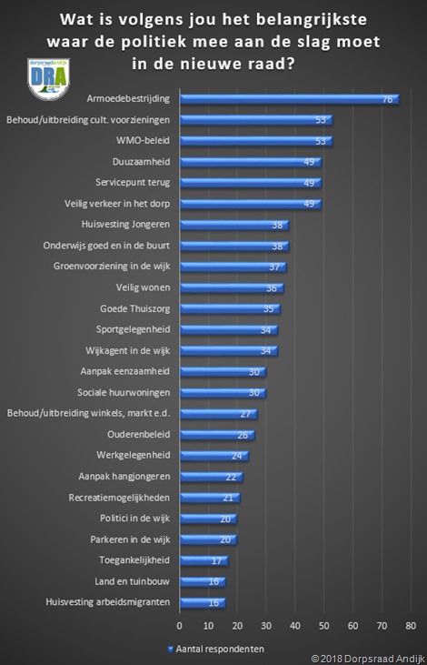 DRA 20180124 001 0154
