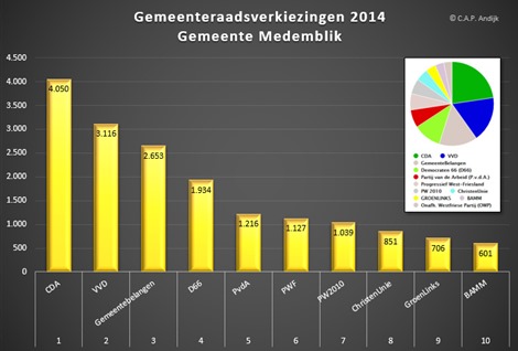 AVC 20171230 014 2046