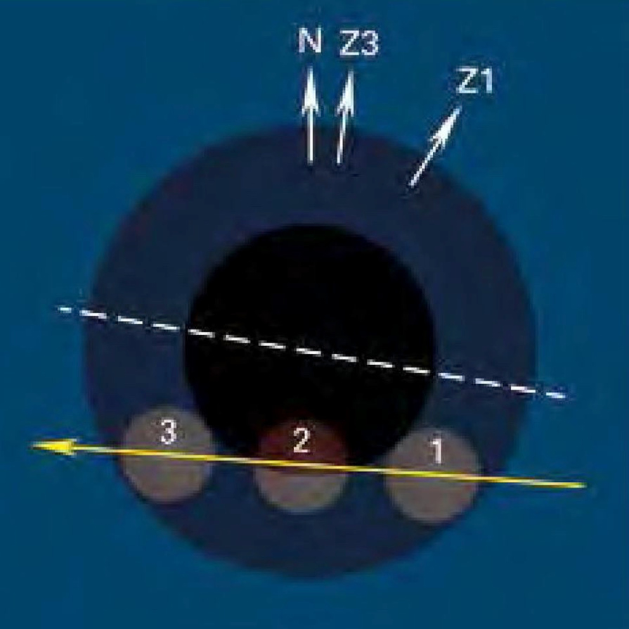 Beleef de maansverduistering bij Volkssterrenwacht Orion