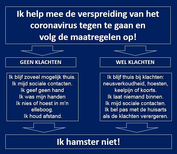 "Alleen Medemblik Opmeer Drechterland en Texel 'virusvrij'" | Onderzoek Kernvisie gaat gewoon door!