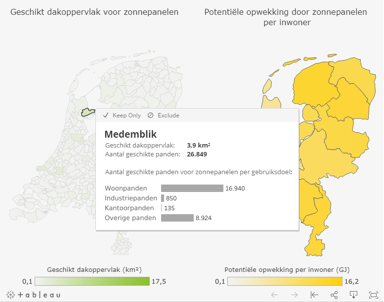 Onderzoek Deloitte: '3,9 km2 geschikt dakoppervlak voor zonnepanelen verdeeld over 26.840 panden binnen de gemeente Medemblik'