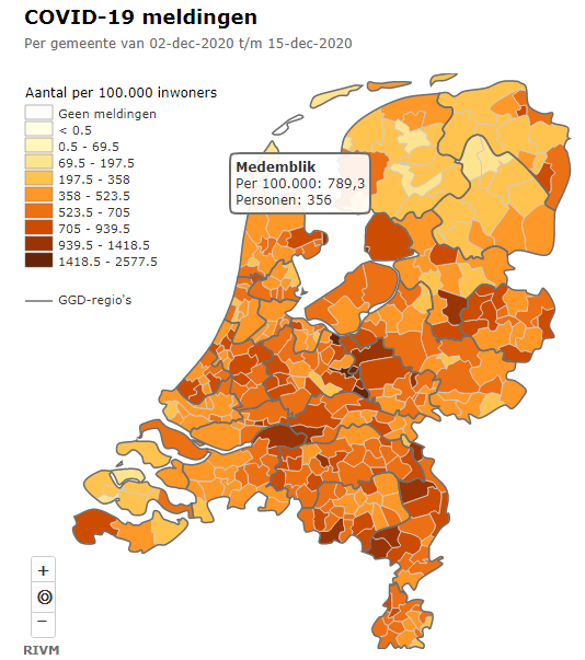 #Corona Medemblik: forse stijging aantal besmettingen | De 8 gemeenten gezamenlijk: bijna 1.200 besmettingen