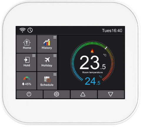 Energiebesparing? Dit kan je alvast doen!