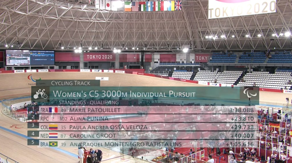 Paralympics | Andijkse Caroline Groot eindigt op de 8ste plaats bij de C5 3000m individuele achtervolging