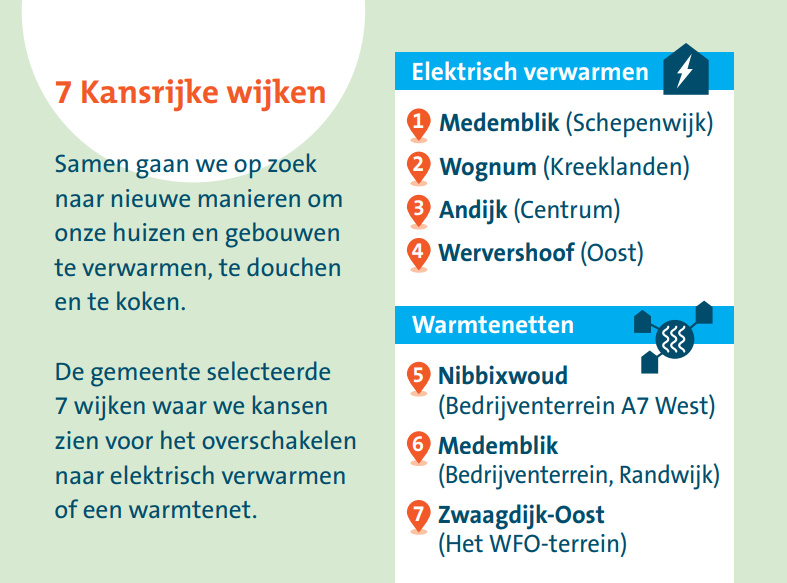 Klimaatverandering vraagt om actie, ook in de gemeente Medemblik - Doel: aardgasvrij in 2050 (Andijk Centrum)